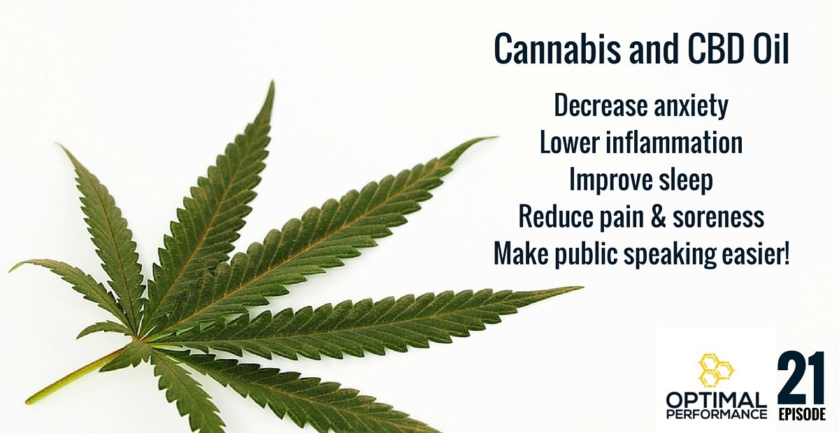 CBD Oil 
      Natural Crandon 
      WI 54520